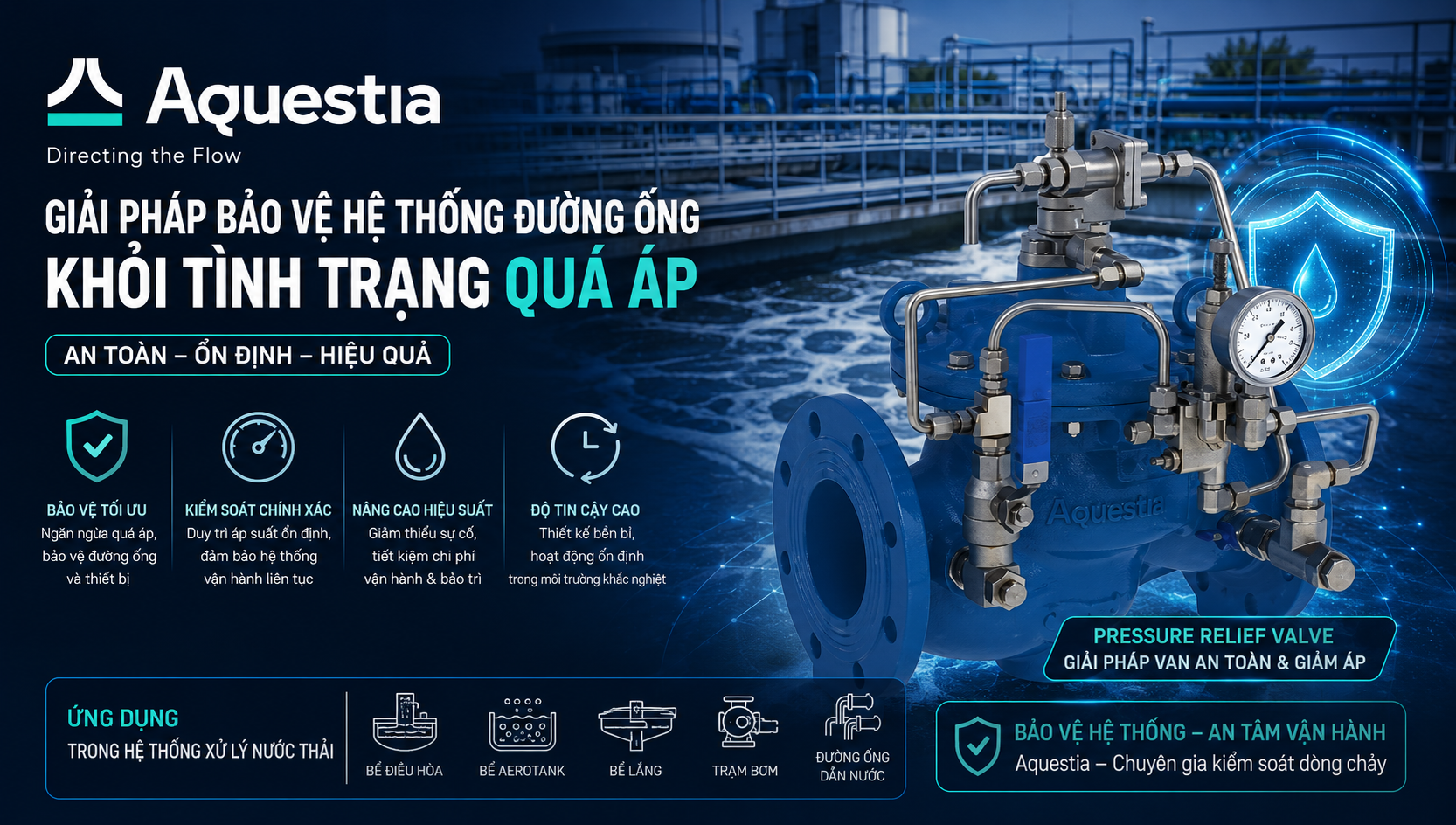 pressure-relief-hydraulic-valve-aquestia-group-–-giai-phap-bao-ve-he-thong-duong-ong-khoi-tinh-trang-qua-ap-trong-he-thong-xu-ly-nuoc-thai.png